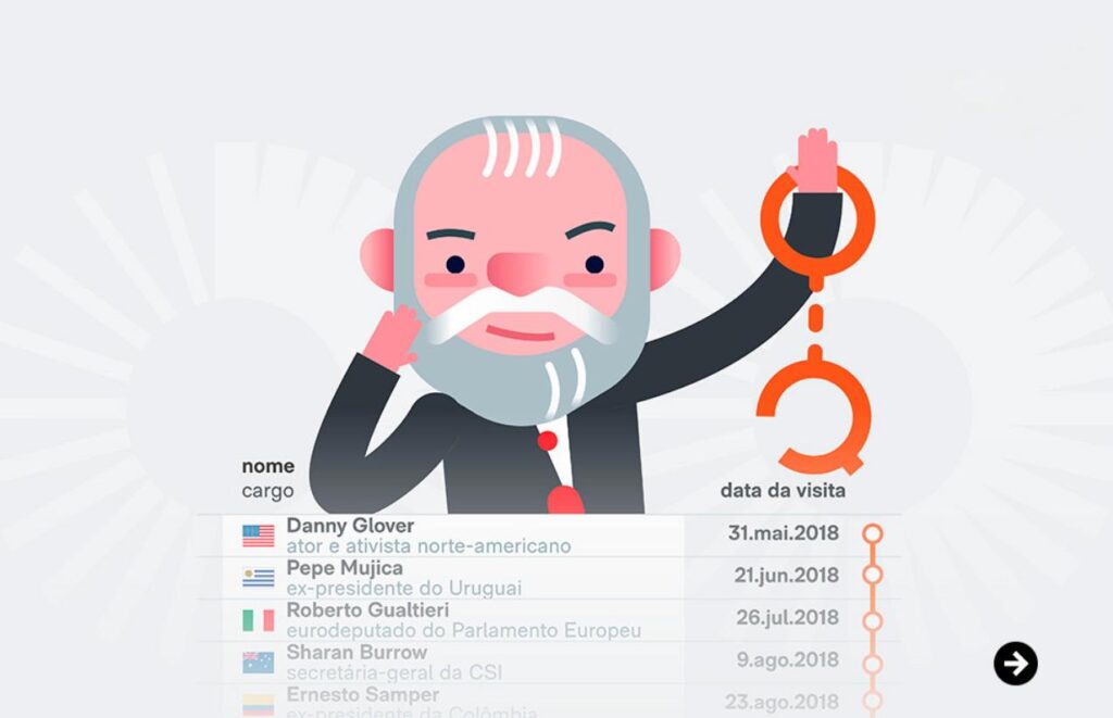 Quem visitou Lula na prisão? Lista inclui ao menos 16 estrangeiros; CONFIRA
